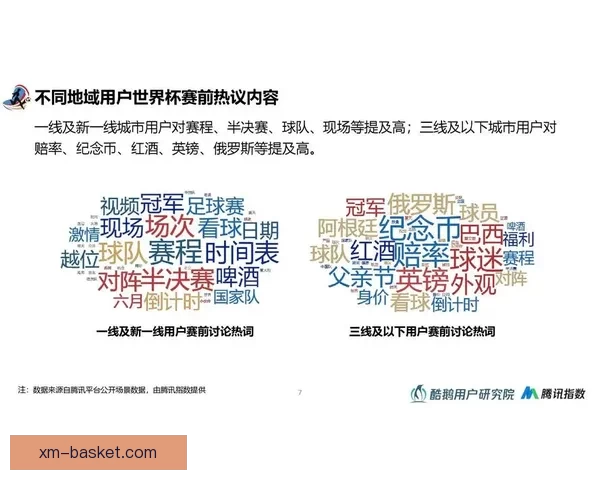 世界杯竞猜赔率大数据分析揭秘各强队胜负趋势与夺冠热门