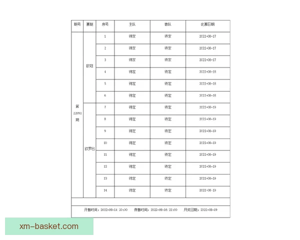 体育竞猜赔率解析与分析 助你轻松掌握投注技巧与风险控制
