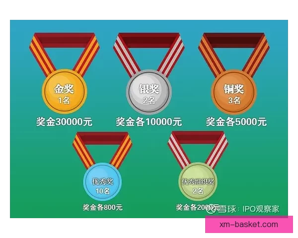 世界杯竞猜高赔率平台推荐助你精准预测赢取丰厚奖金