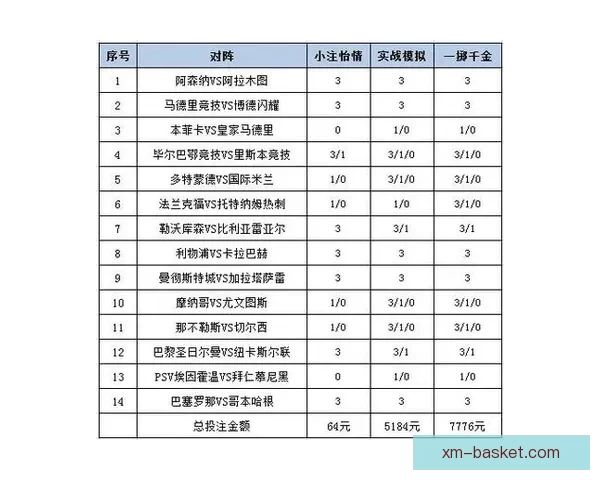 全网热门体育赛事竞猜平台实时分析与投注指南