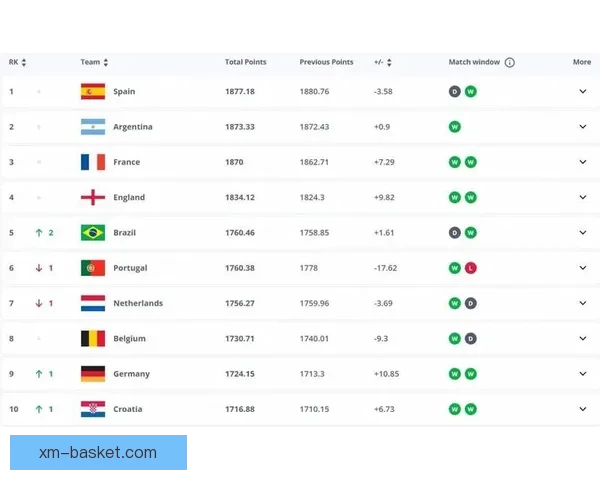 世界杯竞猜赔率大对比分析助你精准预测赛事胜负