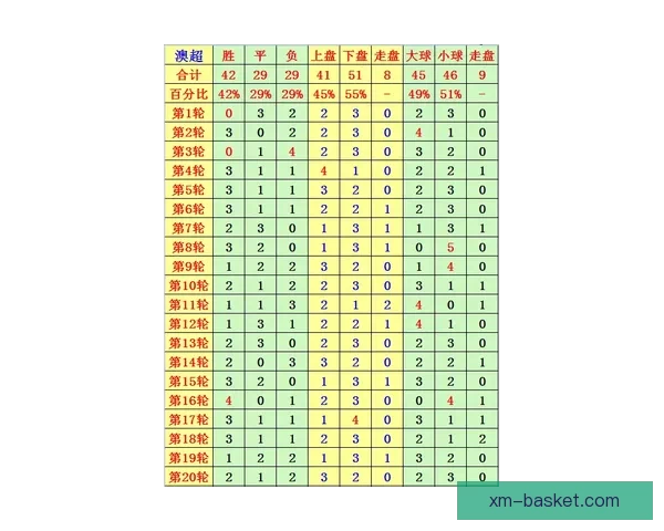 体育竞猜赔率解析与投注技巧全面指南助你稳健投注