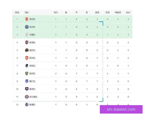 2026世界杯竞猜大热来袭 看球迷如何预测冠军与惊喜冷门
