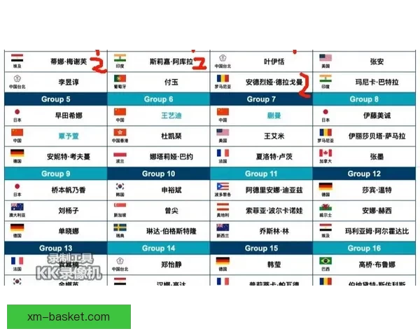 2026世界杯竞猜分析及热门球队预测揭晓，抢先了解赛事精彩看点