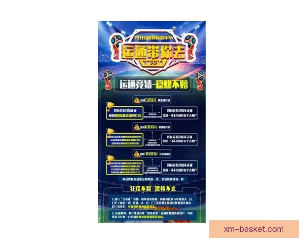 世界杯竞猜胜负技巧：提高预测准确率的实用策略与分析方法